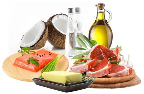 food high in fat negatively impacts muscle