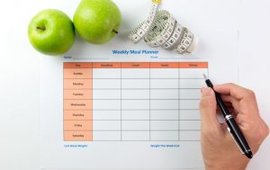Weekly cheat meals planning.