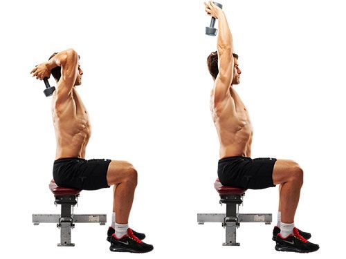 Man sitting tricep exercise