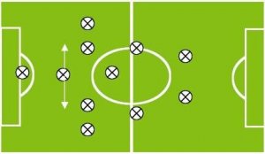A diagram of the catenaccio system.