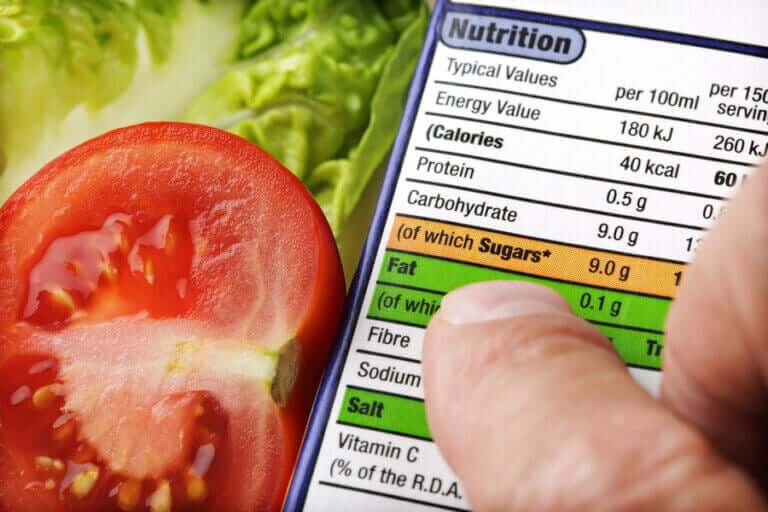 Tips for Learning How to Read Nutrition Labels