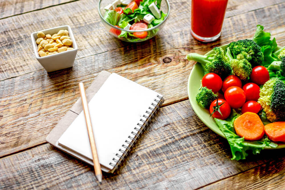 Macronutrient Calculations for Weight Loss